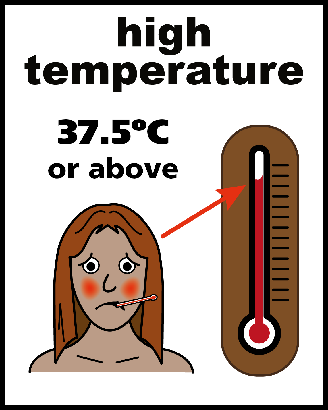 Illustration of a woman with a high temperature and a thermometer showing 37.5 degrees celsius or above.