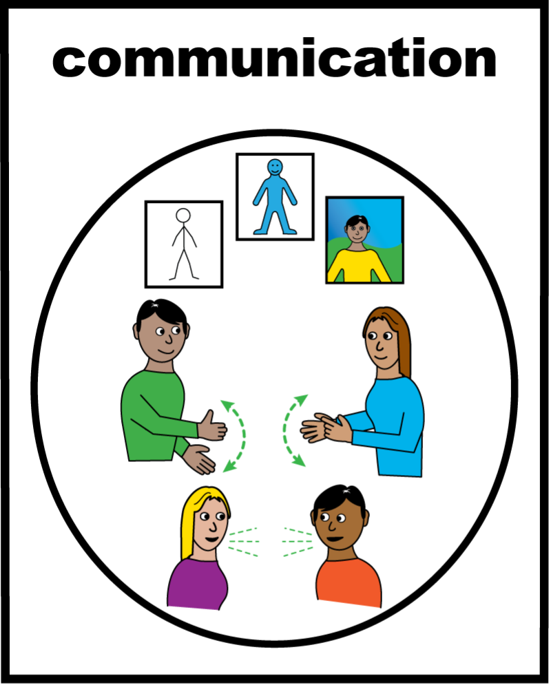 An illustration of people communicating in different ways including sign language and speech.
