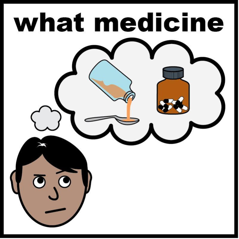 A cartoon of a person thinking about medicine