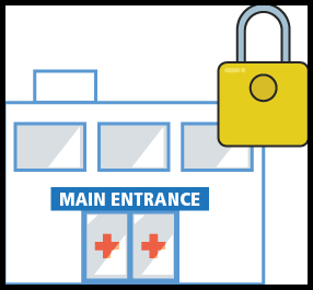 A hospital main entrance with a locked symbol