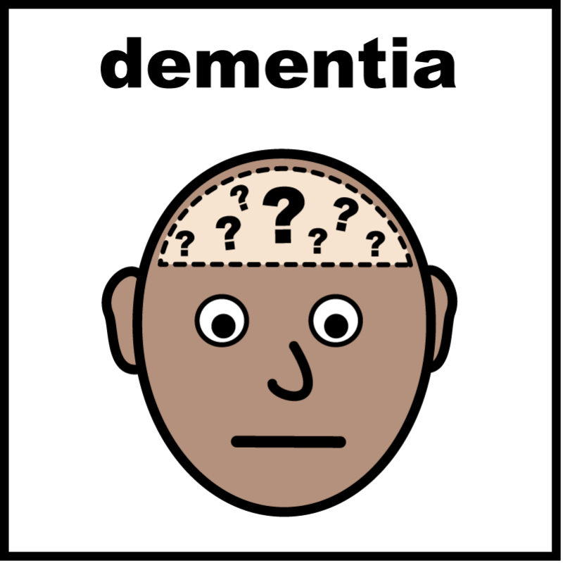 A cartoon of a person with question marks on their head
