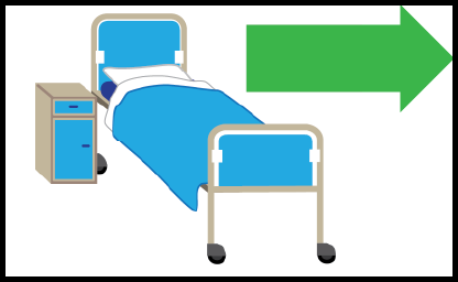 A hospital bed with a green direction arrowing indicating moving wards.