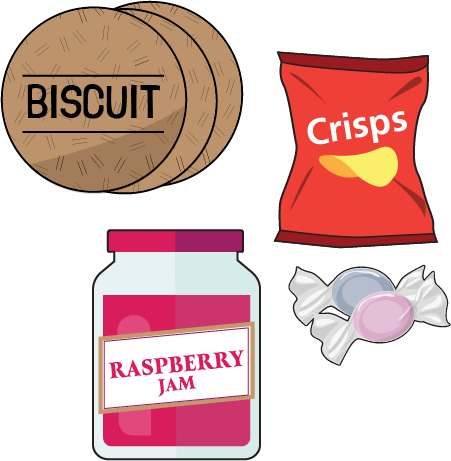 Pictures of biscuits, crisps, raspberry jam and hard boiled sweets.