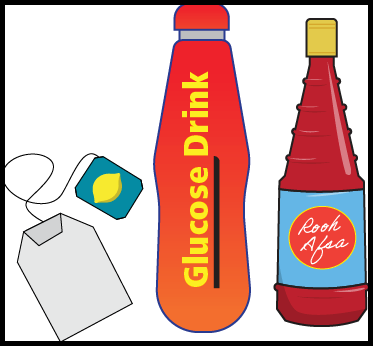 Pictures of a lemon tea bag, a bottle of fruit squash a bottle of glucose energy drink.
