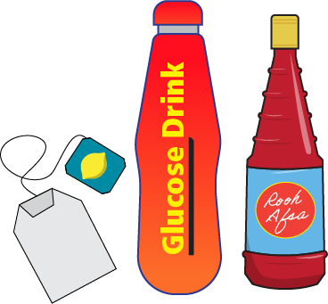 Pictures of a lemon tea bag, a bottle of fruit squash a bottle of glucose energy drink.