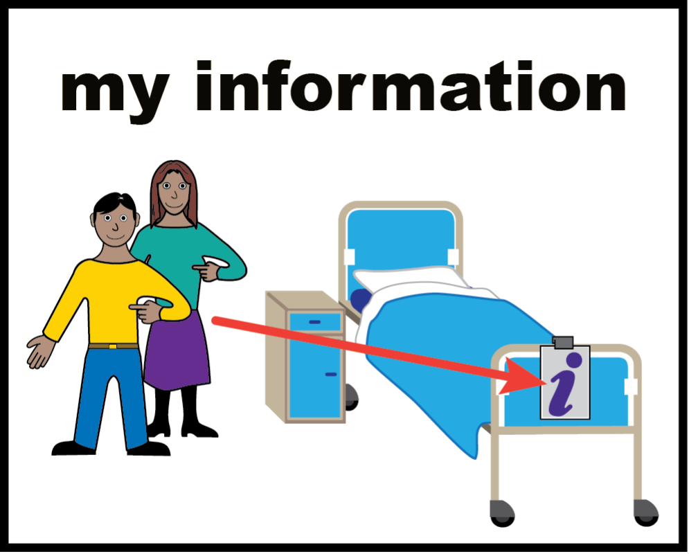 A picture of somebody’s medical information at the foot of a hospital bed.