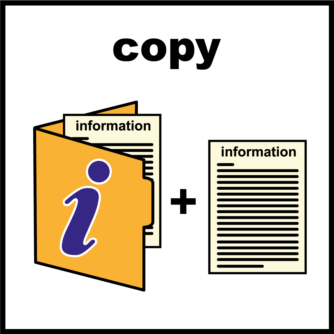 A cartoon of a folder of information and a copy of the information leaving the folder.
