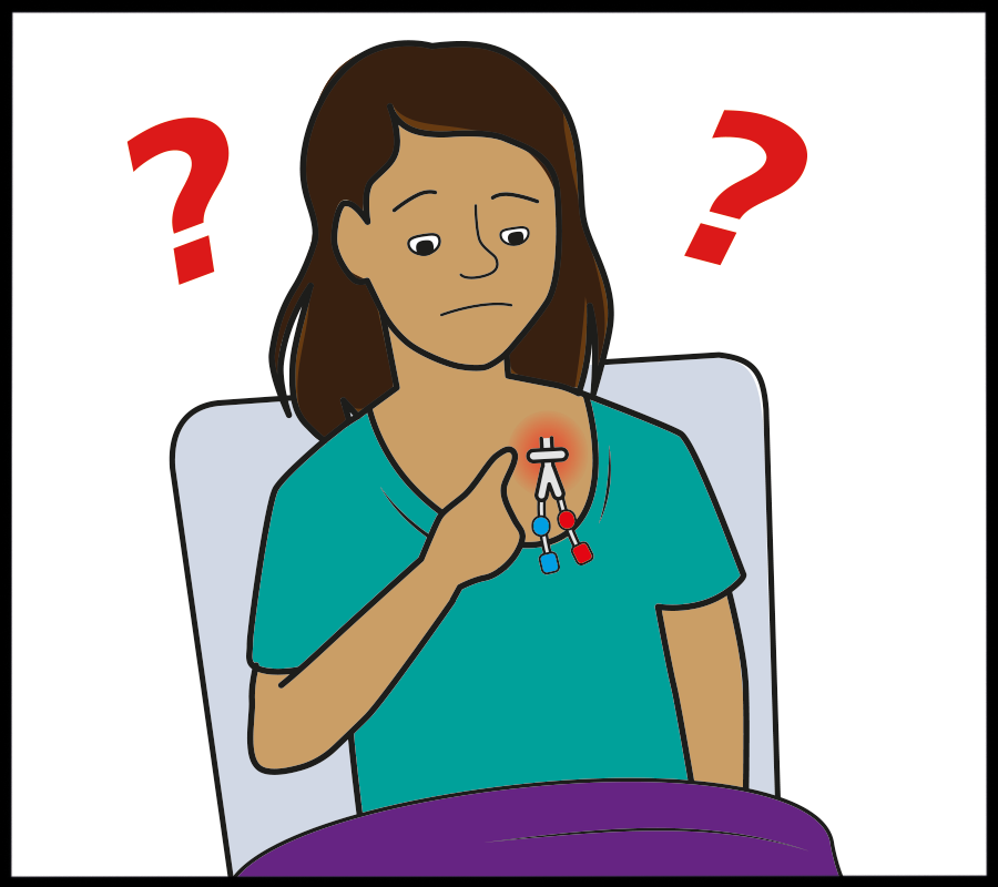 Image to of person with question marks around them because they don't know what to do if something happens to their dialysis line.
