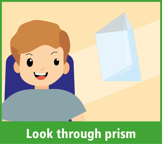 Look through prism 
