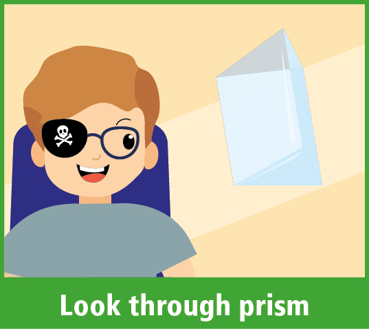 Look through prism