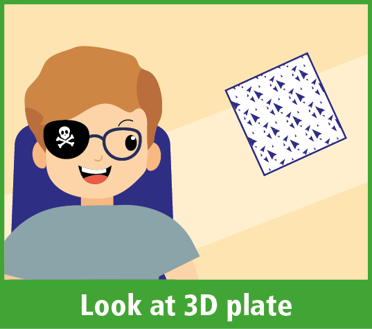 Look at 3D plate