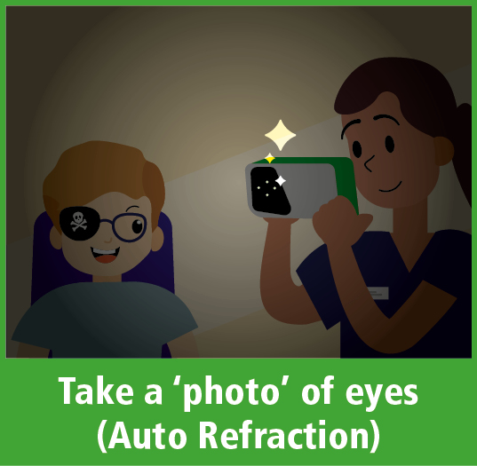 Take a ‘photo’ of eyes (Auto Refraction)