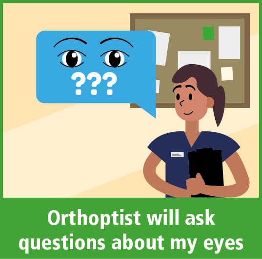 Orthoptist will ask questions about my eyes